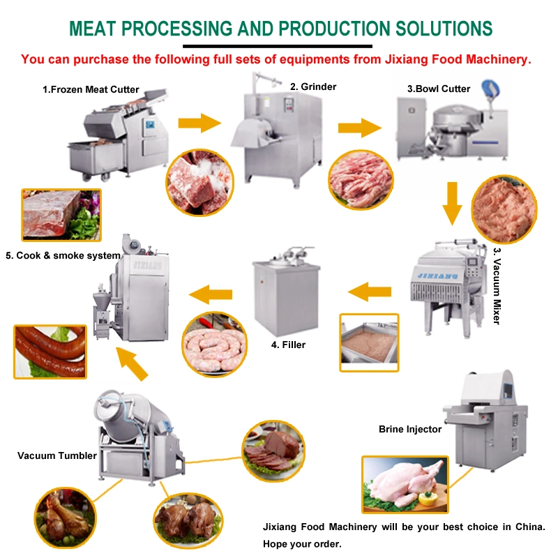 High Speed Multi-Function Vacuum Meat Bowl Cutter